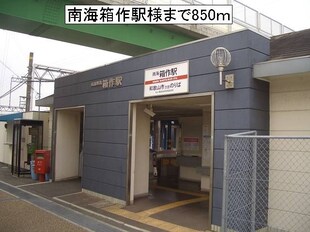 箱作駅 徒歩11分 2階の物件内観写真